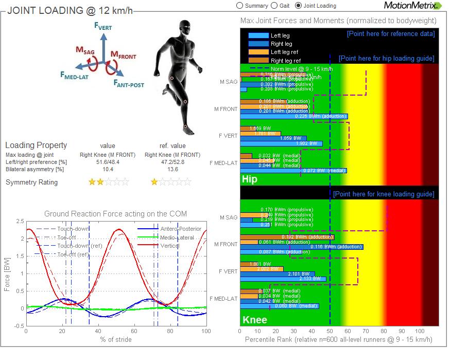 MW_77_20170531T102957_12kph__2c.jpg