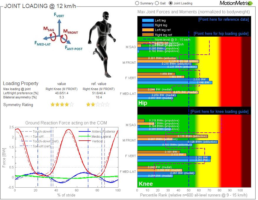 MW_77_20170531T103459_12kph__3c.jpg