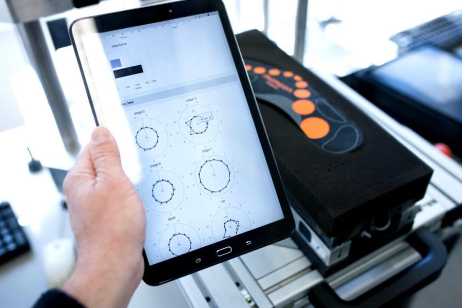 calibrated moticon insoles