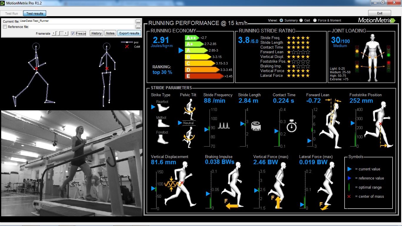 Paragraph перевод. Run build pew. Run analyse. Run analyse. Run analyse.